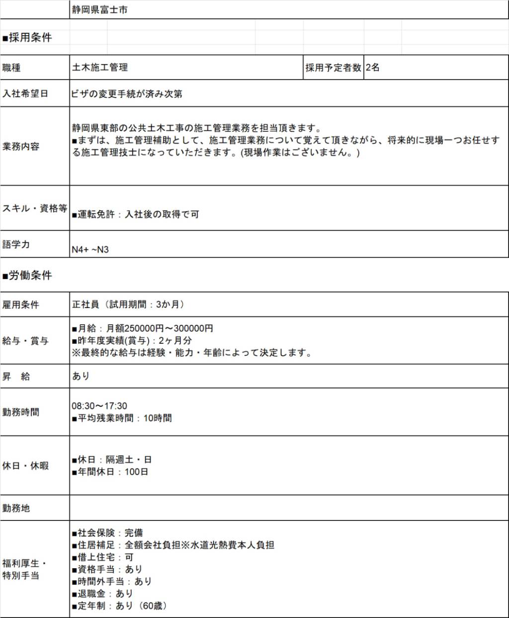 1923 Shizuoka QLTC&nbsp;350>450