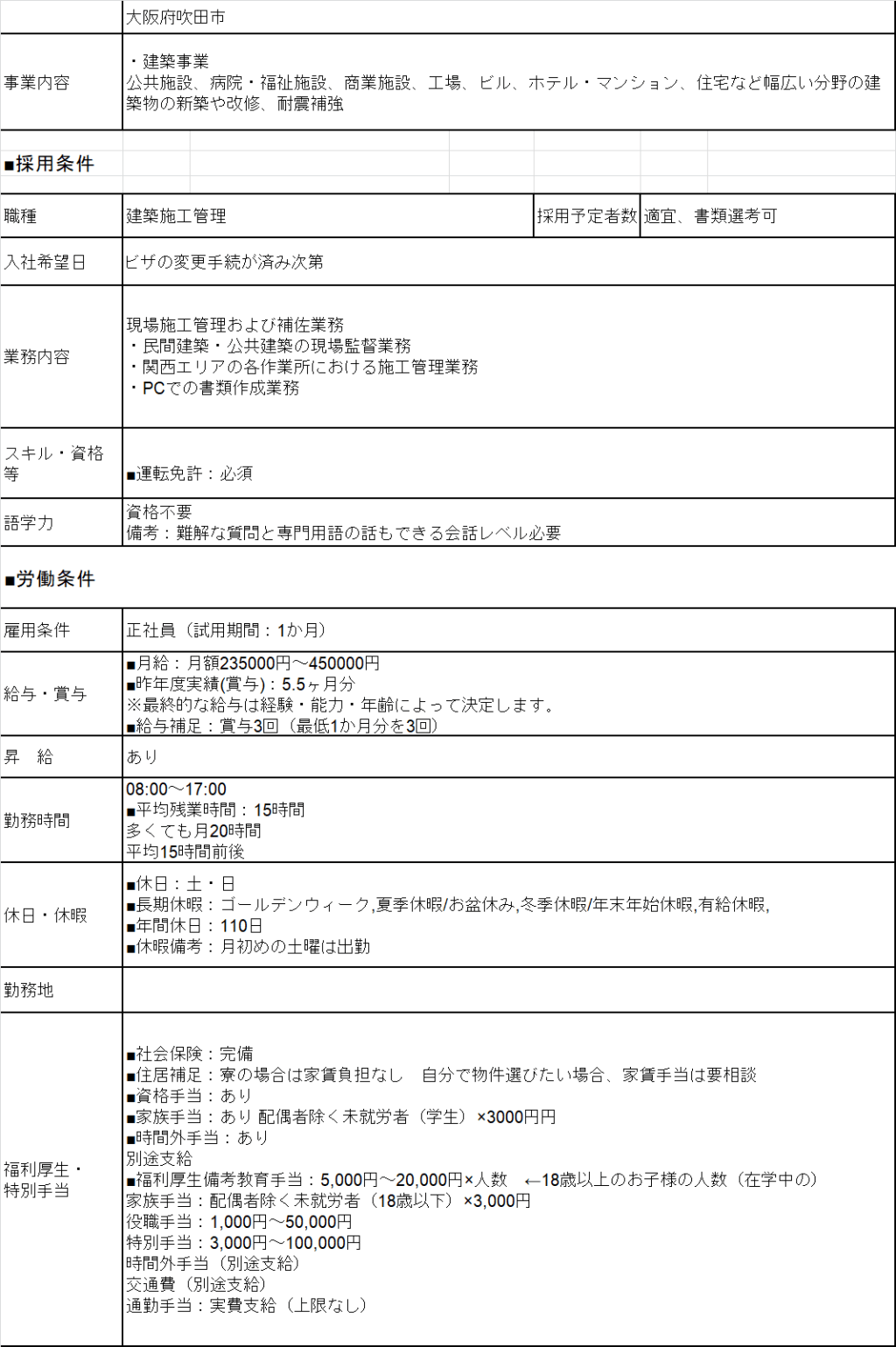 16088 QLTC Kiến Trúc Dân&nbsp;Dụng