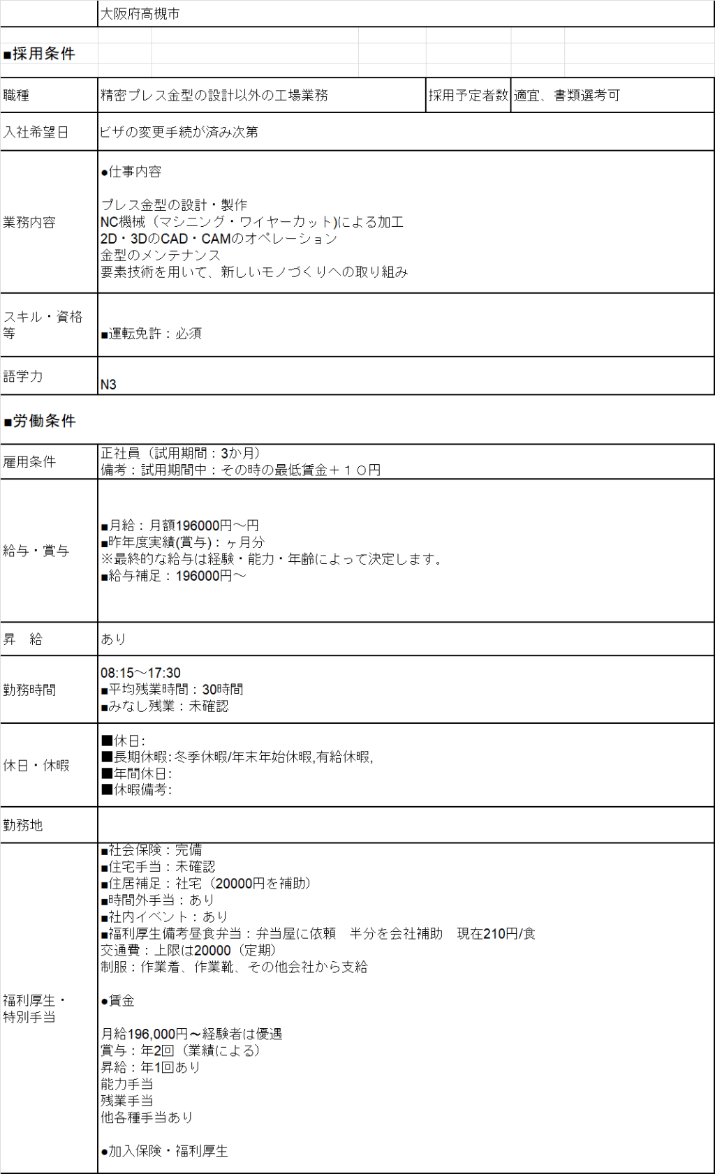 16110 Thiết kế Khuôn&nbsp;Osaka