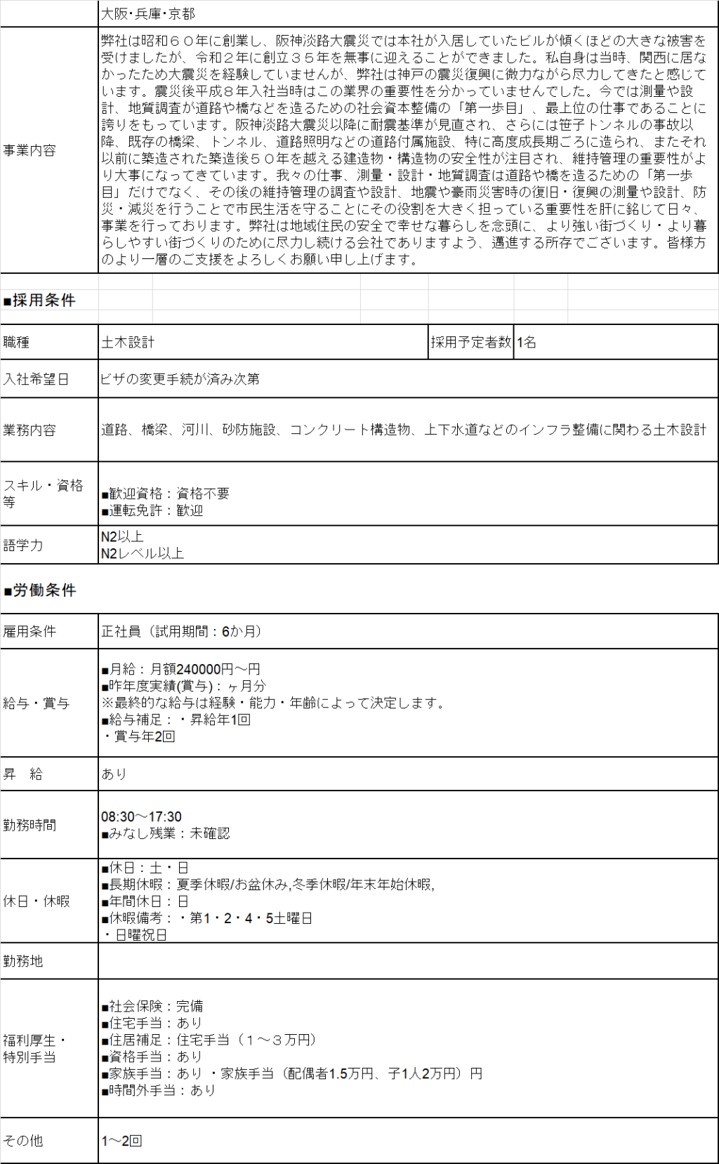 15070 Thiết Kế&nbsp;土木