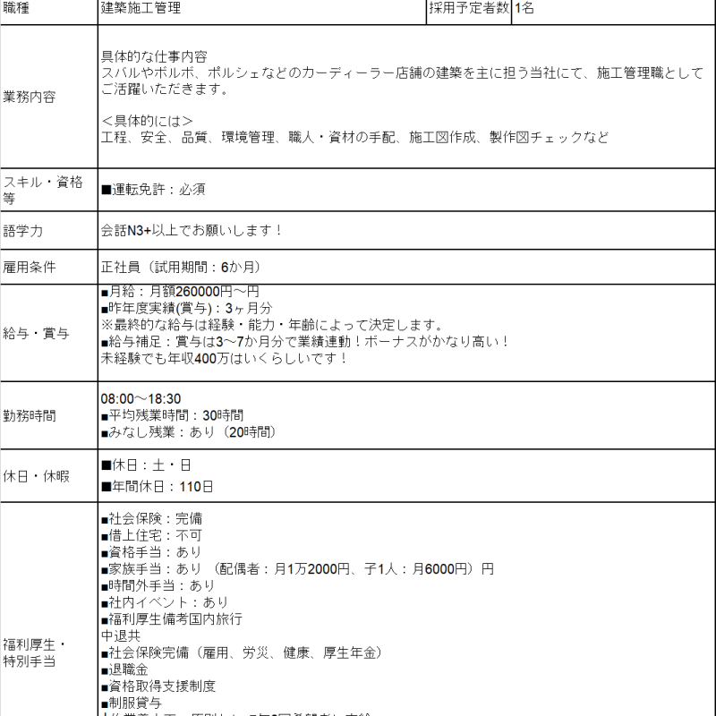 13989 TOKYO QLTC XÂY&nbsp;DỰNG