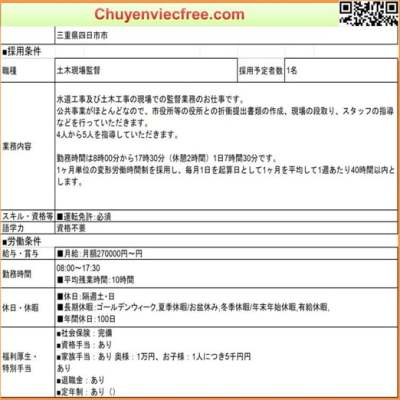 16194 Mie QLTC/ Thi Công 50&nbsp;50
