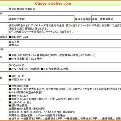 Kanagawa 13252 L Tổng 28m + Phụ&nbsp;Cấp