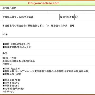 17078 Saitama Xưởng