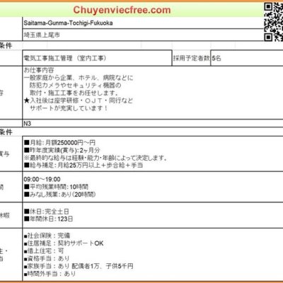 17189 Điện Dân Dụng < Trong&nbsp;Nhà>