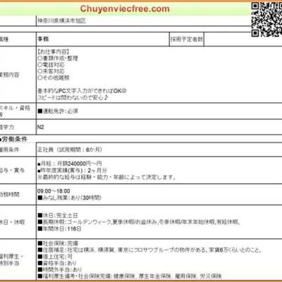 Kanagawa Văn Phòng Cho Cty XD&nbsp;17234