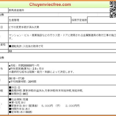 Xưởng Gunma Bằng XD/Điện/Cơ Khí OK&nbsp;17122