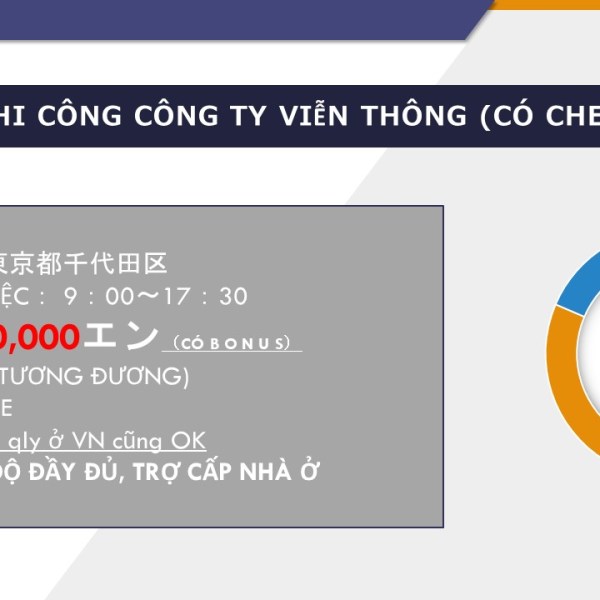 16889　Osaka/Tokyo Điện 27m>