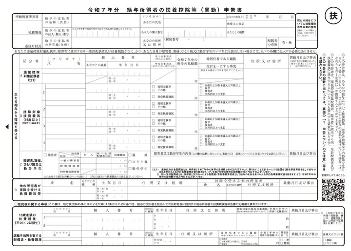 年末調整 Điều Chỉnh Thuế Cuối&nbsp;Năm